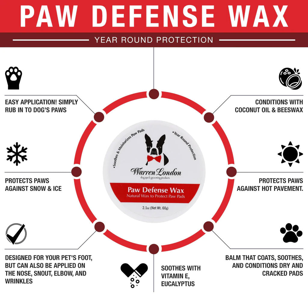 Paw Defense Wax Warren London - Main Image